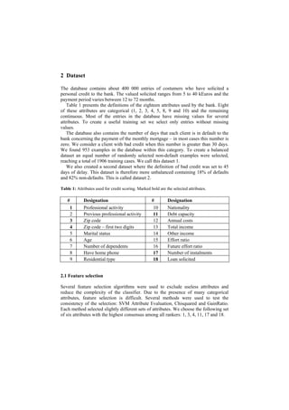 2 Dataset
The database contains about 400 000 entries of costumers who have solicited a
personal credit to the bank. The valued solicited ranges from 5 to 40 kEuros and the
payment period varies between 12 to 72 months.
Table 1 presents the definitions of the eighteen attributes used by the bank. Eight
of these attributes are categorical (1, 2, 3, 4, 5, 8, 9 and 10) and the remaining
continuous. Most of the entries in the database have missing values for several
attributes. To create a useful training set we select only entries without missing
values.
The database also contains the number of days that each client is in default to the
bank concerning the payment of the monthly mortgage – in most cases this number is
zero. We consider a client with bad credit when this number is greater than 30 days.
We found 953 examples in the database within this category. To create a balanced
dataset an equal number of randomly selected non-default examples were selected,
reaching a total of 1906 training cases. We call this dataset 1.
We also created a second dataset where the definition of bad credit was set to 45
days of delay. This dataset is therefore more unbalanced containing 18% of defaults
and 82% non-defaults. This is called dataset 2.
Table 1: Attributes used for credit scoring. Marked bold are the selected attributes.
# Designation # Designation
1 Professional activity 10 Nationality
2 Previous professional activity 11 Debt capacity
3 Zip code 12 Annual costs
4 Zip code – first two digits 13 Total income
5 Marital status 14 Other income
6 Age 15 Effort ratio
7 Number of dependents 16 Future effort ratio
8 Have home phone 17 Number of instalments
9 Residential type 18 Loan solicited
2.1 Feature selection
Several feature selection algorithms were used to exclude useless attributes and
reduce the complexity of the classifier. Due to the presence of many categorical
attributes, feature selection is difficult. Several methods were used to test the
consistency of the selection: SVM Attribute Evaluation, Chisquared and GainRatio.
Each method selected slightly different sets of attributes. We choose the following set
of six attributes with the highest consensus among all rankers: 1, 3, 4, 11, 17 and 18.
 