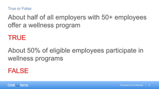 5Proprietary & Confidential
True or False
About half of all employers with 50+ employees
offer a wellness program
TRUE
Abo...