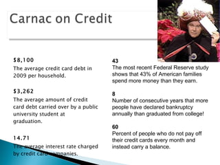 $8,100  The average credit card debt in 2009 per household.  $3,262 The average amount of credit card debt carried over by a public university student at graduation.      14.71 The average interest rate charged by credit card companies .      43 The most recent Federal Reserve study shows that 43% of American families spend more money than they earn.    8  Number of consecutive years that more people have declared bankruptcy annually than graduated from college!  60 Percent of people who do not pay off their credit cards every month and instead carry a balance. 