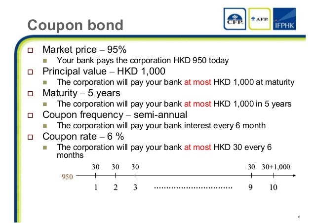 German bond coupon frequency