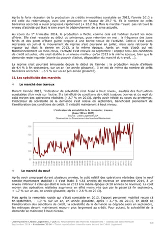 Observatoire Crédit Logement / CSA du Financement des Marchés Résidentiels - Tableau de bord mensuel
Septembre 2014 – 6 octobre 2014 – Toute reproduction interdite sans accord de Crédit Logement
5/8
Après la forte récession de la production de crédits immobiliers constatée en 2012, l’année 2013 a
été celle du redémarrage, avec une production en hausse de 29.7 %. Et le nombre de prêts
bancaires accordés a aussi progressé rapidement (+ 22.2 %). Mais le marché n’avait pas retrouvé le
niveau d’activité qui était le sien avant le déclenchement de la crise actuelle.
Au cours du 1er
trimestre 2014, la production a fléchi, comme cela est habituel durant les mois
d’hiver. Elle s’est ressaisie au début du printemps, pour retomber en mai : la fréquence des jours
fériés et des ponts n’étant guère propice à une bonne tenue de l’activité. Celle-ci s’est alors
redressée en juin et le mouvement de reprise s’est poursuivi en juillet, mais sans retrouver la
vigueur qui était la sienne en 2013, à la même époque. Après un mois d’août qui est
traditionnellement un mois creux, l’activité s’est relevée en septembre : compte tenu des conditions
de crédit actuelles, elle s’est établie à un niveau meilleur qu’en 2013 à la même époque, bien que la
demande reste inquiète (atonie du pouvoir d’achat, dégradation du marché du travail, …).
La reprise s’est pourtant émoussée depuis le début de l’année : la production recule d’ailleurs
de 4.4 % à fin septembre, sur un an (en année glissante). Il en est de même du nombre de prêts
bancaires accordés : - 6.5 % sur un an (en année glissante).
II. Les spécificités des marchés
 Le marché des travaux
Durant l’année 2013, l’indicateur de solvabilité s’est hissé à haut niveau, au-delà des fluctuations
constatées d’un mois sur l’autre. Il a bénéficié de conditions de crédit toujours bonnes et du repli du
coût moyen des opérations réalisées (- 2.7 % en 2013). Après avoir hésité au cours du printemps,
l’indicateur de solvabilité de la demande s’est relevé en septembre, bénéficiant pleinement de
l’amélioration des conditions de crédit. Il s’établit maintenant à haut niveau.
 Le marché du neuf
Après avoir progressé durant plusieurs années, le coût relatif des opérations réalisées dans le neuf
semble maintenant stabilisé : il s’est établi à 4.55 années de revenus en septembre 2014, à un
niveau inférieur à celui qui était le sien en 2013 à la même époque (4.58 années de revenus). Le coût
moyen des opérations réalisées augmente en effet moins vite que par le passé (à fin septembre,
+ 1.7 % sur un an, en année glissante, après + 2.6 % en 2013).
Mais après la remontée rapide qui s’était constatée en 2013, l’apport personnel mobilisé recule (à
fin septembre, - 1.9 % sur un an, en année glissante, après + 3.7 % en 2013). En dépit de
l’amélioration des conditions de crédit, la solvabilité de la demande se dégrade alors en septembre,
les ménages devant maintenant recourir plus largement au crédit. Pour autant, la solvabilité de la
demande se maintient à haut niveau.
90
100
110
120
130
T1-01
T4-01
T3-02
T2-03
T1-04
T4-04
T3-05
T2-06
01-07
04-07
07-07
10-07
01-08
04-08
07-08
10-08
01-09
04-09
07-09
10-09
01-10
04-10
07-10
10-10
01-11
04-11
07-11
10-11
01-12
04-12
07-12
10-12
01-13
04-13
07-13
10-13
01-14
04-14
07-14
L'indicateur de solvabilité de la demande : travaux
(base 100 en 2001)
Source : Crédit Logement/CSA
Observatoire du Financement des Marchés Résidentiels
 