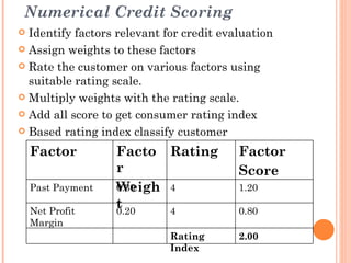 Numerical Credit Scoring
 Identify factors relevant for credit evaluation
 Assign weights to these factors

 Rate the customer on various factors using
  suitable rating scale.
 Multiply weights with the rating scale.

 Add all score to get consumer rating index

 Based rating index classify customer

    Factor         Facto Rating           Factor
                   r                      Score
    Past Payment   Weigh 4
                   0.30                   1.20

    Net Profit
                   t
                   0.20  4                0.80
    Margin
                             Rating       2.00
                             Index
 