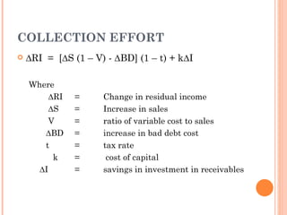 COLLECTION EFFORT
   ∆RI = [∆S (1 – V) - ∆BD] (1 – t) + k∆I

    Where
         ∆RI   =     Change in residual income
         ∆S    =     Increase in sales
         V     =     ratio of variable cost to sales
       ∆BD     =     increase in bad debt cost
       t       =     tax rate
          k    =      cost of capital
      ∆I       =     savings in investment in receivables
 