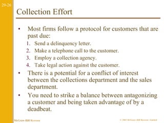 29-26 
Collection Effort 
• Most firms follow a protocol for customers that are 
past due: 
1. Send a delinquency letter. 
2. Make a telephone call to the customer. 
3. Employ a collection agency. 
4. Take legal action against the customer. 
• There is a potential for a conflict of interest 
between the collections department and the sales 
department. 
• You need to strike a balance between antagonizing 
a customer and being taken advantage of by a 
deadbeat. 
McGraw-Hill Ryerson © 2003 McGraw–Hill Ryerson Limited 
 