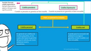Prof. Juan Armando Reyes Mendoza
POR LA GARANTÍA EXIGIDA
Crédito personal. Crédito real
En general son créditos de
montos pequeños, en los
cuales sólo basta la garantía
del que lo solicita, por tener
solvencia moral y
económica.
Cuando para la concesión del
préstamo se exige en
garantía un bien mueble o un
bien inmueble.
Crédito hipotecario.
Crédito prendario.
Cuando se presenta en garantía un bien mueble Cuando se presenta en garantía un bien inmueble
También llamado
crédito pignoraticio
Del latín pignoratitius,
adjetivo de pignus que
significa prenda
 