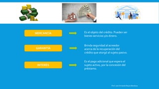 Prof. Juan Armando Reyes Mendoza
Es el objeto del crédito. Pueden ser
bienes servicios y/o dinero.
Brinda seguridad al acreedor
acerca de la recuperación del
crédito que otorgó al sujeto pasivo.
Es el pago adicional que espera el
sujeto activo, por la concesión del
préstamo.
MERCANCÍA
GARANTÍA
INTERÉS
 
