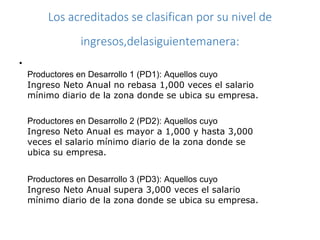 Los acreditados se clasifican por su nivel de
ingresos,delasiguientemanera:
•
Productores en Desarrollo 1 (PD1): Aquellos cuyo
Ingreso Neto Anual no rebasa 1,000 veces el salario
mínimo diario de la zona donde se ubica su empresa.
Productores en Desarrollo 2 (PD2): Aquellos cuyo
Ingreso Neto Anual es mayor a 1,000 y hasta 3,000
veces el salario mínimo diario de la zona donde se
ubica su empresa.
Productores en Desarrollo 3 (PD3): Aquellos cuyo
Ingreso Neto Anual supera 3,000 veces el salario
mínimo diario de la zona donde se ubica su empresa.
 