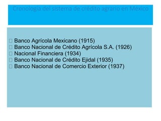 Cronología del sistema de crédito agrario en México
Banco Agrícola Mexicano (1915)
Banco Nacional de Crédito Agrícola S.A. (1926)
Nacional Financiera (1934)
Banco Nacional de Crédito Ejidal (1935)
Banco Nacional de Comercio Exterior (1937)
 