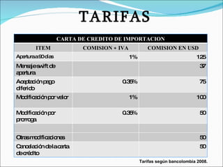 Tarifas según bancolombia 2008. Tarifas según bancolombia 2008. TARIFAS CARTA DE CREDITO DE IMPORTACION ITEM COMISION + IV...