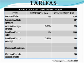 Tarifas según bancolombia 2008. Tarifas según bancolombia 2008. TARIFAS CARTA DE CREDITO DE IMPORTACION ITEM COMISION + IVA COMISION EN USD Apertura a 90 días 1% 125 Mensaje swift de apertura 37 Aceptación pago diferido 0.35% 75 Modificación por valor 1% 100 Modificación por prorroga 0.35% 50 Otras modificaciones 50 Cancelación de la carta de crédito 50 