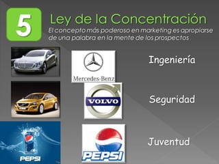 5 El concepto más poderoso en marketing es apropiarse
de una palabra en la mente de los prospectos
Ingeniería
Seguridad
Juventud
 