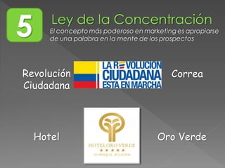 5 El concepto más poderoso en marketing es apropiarse
de una palabra en la mente de los prospectos
Revolución
Ciudadana
Correa
Hotel Oro Verde
 