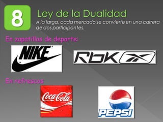 8 A la larga, cada mercado se convierte en una carrera
de dos participantes.
En zapatillas de deporte:
En refrescos
 