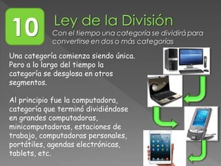 10 Con el tiempo una categoría se dividirá para
convertirse en dos o más categorías
Una categoría comienza siendo única.
Pero a lo largo del tiempo la
categoría se desglosa en otros
segmentos.
Al principio fue la computadora,
categoría que terminó dividiéndose
en grandes computadoras,
minicomputadoras, estaciones de
trabajo, computadoras personales,
portátiles, agendas electrónicas,
tablets, etc.
 