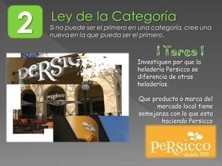 Investiguen por que la
heladería Persicco se
diferencia de otras
heladerías.
Que producto o marca del
mercado local tiene
semejanza con lo que esta
haciendo Persicco
2 Si no puede ser el primero en una categoría, cree una
nueva en la que pueda ser el primero.
 