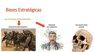 Bases Estratégicas
COMPETIR DIRECTAMENTE
INNOVAR
NO COMPETIR
NO HACER NADA
MORIR
LAS ESTRATEGIAS ESTÁN ORIENTADAS…
 