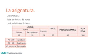 La asignatura.
UNIDADES: 3
Total de horas: 96 horas
Limite de Faltas: 9 horas
70 - 100 Aprobado
50 - 69 Supletorio
49 o menos Reprobado
UNIDAD
TOTAL
PROYECTO/EXAMEN
NOTA
FINAL
Varios
Examen
Talleres Exposiciones
18 18 24 60 40 100
 