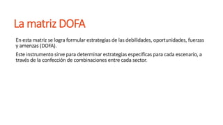La matriz DOFA
En esta matriz se logra formular estrategias de las debilidades, oportunidades, fuerzas
y amenzas (DOFA).
Este instrumento sirve para determinar estrategias especificas para cada escenario, a
través de la confección de combinaciones entre cada sector.
 