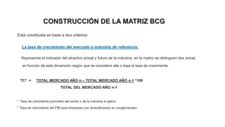 CONSTRUCCIÓN DE LA MATRIZ BCG
Está constituida en base a dos criterios:
La tasa de crecimiento del mercado o industria de referencia:
Representa el indicador del atractivo actual y futuro de la industria, en la matriz se distinguen dos zonas
en función de esta dimensión según que se considere alta o baja la tasa de crecimiento.
TC* = TOTAL MERCADO AÑO n – TOTAL MERCADO AÑO n-1 *100
TOTAL DEL MERCADO AÑO n-1
* Tasa de crecimiento promedio del sector o de la industria si aplica.
* Tasa de crecimiento del PIB para empresas con diversificación en conglomerado.
 