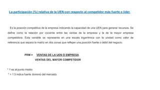 La participación (%) relativa de la UEN con respecto al competidor más fuerte o líder.
Es la posición competitiva de la empresa indicando la capacidad de una UEN para generar recursos. Se
define como la relación por cociente entre las ventas de la empresa y la de la mayor empresa
competidora. Esta variable se representa en una escala logarítmica con la unidad como valor de
referencia que separa la matriz en dos zonas que reflejan una posición fuerte o débil del negocio.
PRM = VENTAS DE LA UEN O EMPRESA
VENTAS DEL MAYOR COMPETIDOR
* 1 es el punto medio.
* > 1.5 indica fuerte dominio del mercado.
 