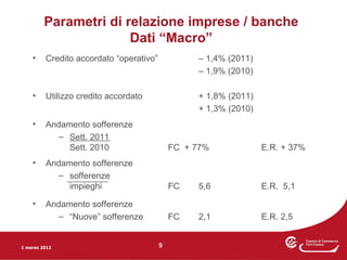 Parametri di relazione imprese / banche
                       Dati “Macro”
    •    Credito accordato “operativo”            – 1,4% (2011)
                                                  – 1,9% (2010)

    •    Utilizzo credito accordato               + 1,8% (2011)
                                                  + 1,3% (2010)
    •    Andamento sofferenze
            – Sett. 2011
              Sett. 2010                     FC + 77%             E.R. + 37%
    •    Andamento sofferenze
            – sofferenze
              impieghi                       FC   5,6             E.R. 5,1

    •    Andamento sofferenze
            – “Nuove” sofferenze             FC   2,1             E.R. 2,5


1 marzo 2012                             9
 