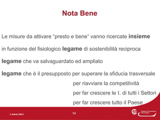 Nota Bene


Le misure da attivare “presto e bene” vanno ricercate insieme

in funzione del fisiologico legame di sostenibilità reciproca

legame che va salvaguardato ed ampliato

legame che è il presupposto per superare la sfiducia trasversale
                               per riavviare la competitività
                               per far crescere le I. di tutti i Settori
                               per far crescere tutto il Paese

   1 marzo 2012                14
 