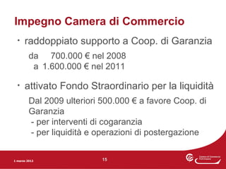 Impegno Camera di Commercio
  •   raddoppiato supporto a Coop. di Garanzia
         da 700.000 € nel 2008
          a 1.600.000 € nel 2011

  •   attivato Fondo Straordinario per la liquidità
         Dal 2009 ulteriori 500.000 € a favore Coop. di
         Garanzia
         - per interventi di cogaranzia
         - per liquidità e operazioni di postergazione


1 marzo 2012                15
 