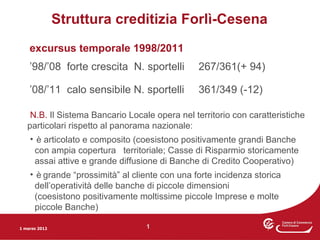 Struttura creditizia Forlì-Cesena
    excursus temporale 1998/2011
    ’98/’08 forte crescita N. sportelli         267/361(+ 94)

    ’08/’11 calo sensibile N. sportelli         361/349 (-12)

    N.B. Il Sistema Bancario Locale opera nel territorio con caratteristiche
   particolari rispetto al panorama nazionale:
    • è articolato e composito (coesistono positivamente grandi Banche
     con ampia copertura territoriale; Casse di Risparmio storicamente
     assai attive e grande diffusione di Banche di Credito Cooperativo)
    • è grande “prossimità” al cliente con una forte incidenza storica
     dell’operatività delle banche di piccole dimensioni
     (coesistono positivamente moltissime piccole Imprese e molte
     piccole Banche)

1 marzo 2012                      1
 