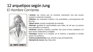 12 arquetipos según Jung
El Hombre Corriente
• Actitud: son marcas que no muestran ostentación sino que buscan
conexión a través de la empatía.
•Objetivo: dar respuestas realistas a las necesidades y preocupaciones del
día a día.
•Mayor temor: resultar complicadas de entender.
•Mensaje: igualdad de oportunidades para todos, de ahí que sus precios
sean asequibles a la mayoría.
•Atributos: realismo, empatía y sencillez. Son como el buen ciudadano o el
buen vecino colaborativo y amigable.
•Estrategia: basada en la empatía, en el realismo, la igualdad, el sentido
común y la confianza.
•Colores predominantes: azul, amarillo y rojo, principalmente.
•Ejemplos de marcas: Ikea, Ebay, Seat.
 