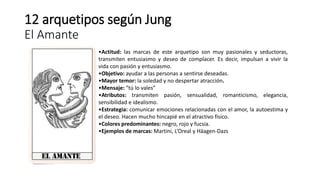 12 arquetipos según Jung
El Amante
•Actitud: las marcas de este arquetipo son muy pasionales y seductoras,
transmiten entusiasmo y deseo de complacer. Es decir, impulsan a vivir la
vida con pasión y entusiasmo.
•Objetivo: ayudar a las personas a sentirse deseadas.
•Mayor temor: la soledad y no despertar atracción.
•Mensaje: “tú lo vales”
•Atributos: transmiten pasión, sensualidad, romanticismo, elegancia,
sensibilidad e idealismo.
•Estrategia: comunicar emociones relacionadas con el amor, la autoestima y
el deseo. Hacen mucho hincapié en el atractivo físico.
•Colores predominantes: negro, rojo y fucsia.
•Ejemplos de marcas: Martini, L’Oreal y Häagen-Dazs
 