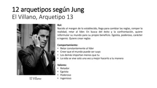 12 arquetipos según Jung
El Villano, Arquetipo 13
Rol:
Nacido al margen de lo establecido, llega para cambiar las reglas, romper la
realidad, retar al líder. En busca del éxito y la confrontación, quiere
reformular su mundo para su propio beneficio. Egoísta, poderoso, carácter
e ingenio. Quiere crear reglas
Comportamiento:
• Retar constantemente al líder
• Creer que el mundo puede ser suyo
• Los demás importan menos que tu
• La vida se vive solo una vez y mejor hacerlo a tu manera
Valores:
• Retador
• Egoísta
• Poderoso
• IngeniosoEl Villano
 