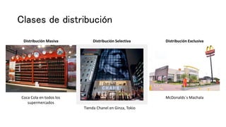 Clases de distribución
Coca Cola en todos los
supermercados
Tienda Chanel en Ginza, Tokio
McDonalds´s Machala
Distribución Masiva Distribución Selectiva Distribución Exclusiva
 