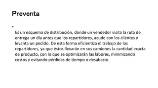 Preventa
•
Es un esquema de distribución, donde un vendedor visita la ruta de
entrega un día antes que los repartidores, acude con los clientes y
levanta un pedido. De esta forma eficientiza el trabajo de los
repartidores, ya que éstos llevarán en sus camiones la cantidad exacta
de producto, con lo que se optimizarán las labores, minimizando
costos y evitando pérdidas de tiempo o desabasto.
 