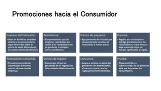 Promociones hacia el Consumidor
Cupones del fabricante:
•Vales en donde las empresas
ofrecen a los consumidores
algún ahorro fijo sobre el
precio de venta del producto,
si cumplen ciertas condiciones.
Reembolsos:
•Compensaciones que las
empresas reembolsan por
correo a los compradores de
un producto, si cumplen
ciertas condiciones.
Precios de paquetes:
•Agrupamiento de artículos que
temporalmente se ofrece al
consumidor a menor precio.
Premios:
•Regalos que una empresa
entrega gratuitamente a los
consumidores, o que ofrece a
bajo precio sin cargar un
margen significativo al regalo.
Promociones conjuntas:
•Promociones en donde
coparticipan diferentes
marcas, de una o varias
empresas.
Sorteos de regalos:
•Sistema por el que los
ganadores de los regalos son
determinados aleatoriamente.
Concursos:
•Juegos o sorteos en donde los
ganadores son determinados,
al menos en parte, por las
reglas previamente definidas.
Prueba:
•Disposición libre o
subvencionada de un producto
para que lo prueben los
consumidores.
 