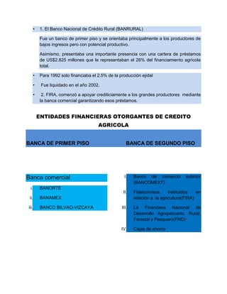• 1. El Banco Nacional de Crédito Rural (BANRURAL)
Fue un banco de primer piso y se orientaba principalmente a los productores de
bajos ingresos pero con potencial productivo.
Asimismo, presentaba una importante presencia con una cartera de préstamos
de US$2.825 millones que le representaban el 26% del financiamiento agrícola
total.
• Para 1992 solo financiaba el 2.5% de la producción ejidal
• Fue liquidado en el año 2002.
• 2. FIRA, comenzó a apoyar crediticiamente a los grandes productores mediante
la banca comercial garantizando esos préstamos.
ENTIDADES FINANCIERAS OTORGANTES DE CREDITO
AGRICOLA
BANCA DE PRIMER PISO BANCA DE SEGUNDO PISO
Banca comercial
i. BANORTE
ii. BANAMEX
iii. BANCO BILVAO-VIZCAYA
I. Banco de comercio exterior
(BANCOMEXT)
II. Fideicomisos instituidos en
relación a la agricultura(FIRA)
III. La Financiera Nacional de
Desarrollo Agropecuario, Rural,
Forestal y Pesquero(FND)
IV. Cajas de ahorro
 