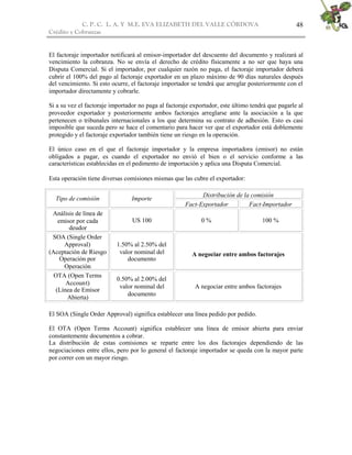 C. P. C. L. A. Y M.E. EVA ELIZABETH DEL VALLE CÒRDOVA
Crédito y Cobranzas
48
El factoraje importador notificará al emisor-importador del descuento del documento y realizará al
vencimiento la cobranza. No se envía el derecho de crédito físicamente a no ser que haya una
Disputa Comercial. Si el importador, por cualquier razón no paga, el factoraje importador deberá
cubrir el 100% del pago al factoraje exportador en un plazo máximo de 90 días naturales después
del vencimiento. Si esto ocurre, el factoraje importador se tendrá que arreglar posteriormente con el
importador directamente y cobrarle.
Si a su vez el factoraje importador no paga al factoraje exportador, este último tendrá que pagarle al
proveedor exportador y posteriormente ambos factorajes arreglarse ante la asociación a la que
pertenecen o tribunales internacionales a los que determina su contrato de adhesión. Esto es casi
imposible que suceda pero se hace el comentario para hacer ver que el exportador está doblemente
protegido y el factoraje exportador también tiene un riesgo en la operación.
El único caso en el que el factoraje importador y la empresa importadora (emisor) no están
obligados a pagar, es cuando el exportador no envió el bien o el servicio conforme a las
características establecidas en el pedimento de importación y aplica una Disputa Comercial.
Esta operación tiene diversas comisiones mismas que las cubre el exportador:
Distribución de la comisión
Tipo de comisión Importe
Fact-Exportador Fact-Importador
Análisis de línea de
emisor por cada
deudor
US 100 0 % 100 %
SOA (Single Order
Approval)
(Aceptación de Riesgo
Operación por
Operación
1.50% al 2.50% del
valor nominal del
documento
A negociar entre ambos factorajes
OTA (Open Terms
Account)
(Línea de Emisor
Abierta)
0.50% al 2.00% del
valor nominal del
documento
A negociar entre ambos factorajes
El SOA (Single Order Approval) significa establecer una línea pedido por pedido.
El OTA (Open Terms Account) significa establecer una línea de emisor abierta para enviar
constantemente documentos a cobrar.
La distribución de estas comisiones se reparte entre los dos factorajes dependiendo de las
negociaciones entre ellos, pero por lo general el factoraje importador se queda con la mayor parte
por correr con un mayor riesgo.
 