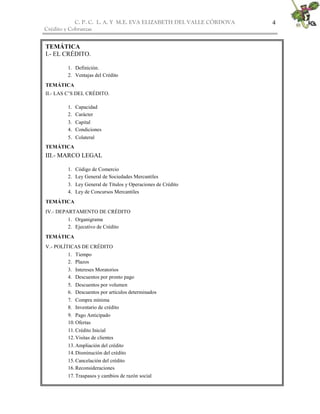 C. P. C. L. A. Y M.E. EVA ELIZABETH DEL VALLE CÒRDOVA
Crédito y Cobranzas
4
TEMÁTICA
I.- EL CRÉDITO.
1. Definición.
2. Ventajas del Crédito
TEMÁTICA
II.- LAS C’S DEL CRÉDITO.
1. Capacidad
2. Carácter
3. Capital
4. Condiciones
5. Colateral
TEMÁTICA
III.- MARCO LEGAL
1. Código de Comercio
2. Ley General de Sociedades Mercantiles
3. Ley General de Títulos y Operaciones de Crédito
4. Ley de Concursos Mercantiles
TEMÁTICA
IV.- DEPARTAMENTO DE CRÉDITO
1. Organigrama
2. Ejecutivo de Crédito
TEMÁTICA
V.- POLÍTICAS DE CRÉDITO
1. Tiempo
2. Plazos
3. Intereses Moratorios
4. Descuentos por pronto pago
5. Descuentos por volumen
6. Descuentos por artículos determinados
7. Compra mínima
8. Inventario de crédito
9. Pago Anticipado
10.Ofertas
11.Crédito Inicial
12.Visitas de clientes
13.Ampliación del crédito
14.Disminución del crédito
15.Cancelación del crédito
16.Reconsideraciones
17.Traspasos y cambios de razón social
 