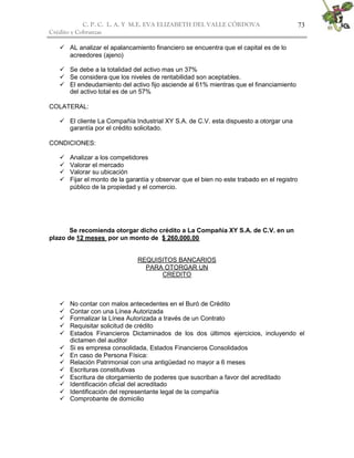 C. P. C. L. A. Y M.E. EVA ELIZABETH DEL VALLE CÒRDOVA
Crédito y Cobranzas
73
 AL analizar el apalancamiento financiero se encuentra que el capital es de lo
acreedores (ajeno)
 Se debe a la totalidad del activo mas un 37%
 Se considera que los niveles de rentabilidad son aceptables.
 El endeudamiento del activo fijo asciende al 61% mientras que el financiamiento
del activo total es de un 57%
COLATERAL:
 El cliente La Compañía Industrial XY S.A. de C.V. esta dispuesto a otorgar una
garantía por el crédito solicitado.
CONDICIONES:
 Analizar a los competidores
 Valorar el mercado
 Valorar su ubicación
 Fijar el monto de la garantía y observar que el bien no este trabado en el registro
público de la propiedad y el comercio.
Se recomienda otorgar dicho crédito a La Compañía XY S.A. de C.V. en un
plazo de 12 meses por un monto de $ 260,000.00
REQUISITOS BANCARIOS
PARA OTORGAR UN
CREDITO
 No contar con malos antecedentes en el Buró de Crédito
 Contar con una Línea Autorizada
 Formalizar la Línea Autorizada a través de un Contrato
 Requisitar solicitud de crédito
 Estados Financieros Dictaminados de los dos últimos ejercicios, incluyendo el
dictamen del auditor
 Si es empresa consolidada, Estados Financieros Consolidados
 En caso de Persona Física:
 Relación Patrimonial con una antigüedad no mayor a 6 meses
 Escrituras constitutivas
 Escritura de otorgamiento de poderes que suscriban a favor del acreditado
 Identificación oficial del acreditado
 Identificación del representante legal de la compañía
 Comprobante de domicilio
 