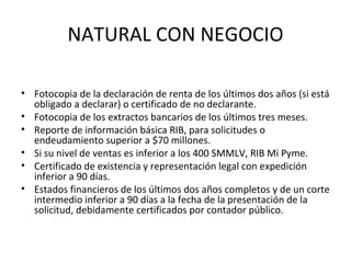 NATURAL CON NEGOCIO Fotocopia de la declaración de renta de los últimos dos años (si está obligado a declarar) o certificado de no declarante.  Fotocopia de los extractos bancarios de los últimos tres meses.  Reporte de información básica RIB, para solicitudes o endeudamiento superior a $70 millones.  Si su nivel de ventas es inferior a los 400 SMMLV, RIB Mi Pyme.  Certificado de existencia y representación legal con expedición inferior a 90 días.  Estados financieros de los últimos dos años completos y de un corte intermedio inferior a 90 días a la fecha de la presentación de la solicitud, debidamente certificados por contador público.  