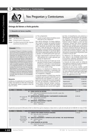 Instituto Pacífico
I
I-20 N° 269 Segunda Quincena - Diciembre 2012
Nos Preguntan y Contestamos
Entrega de bienes a título gratuito
Nos Preguntan y Contestamos
Autor	:	Julio Mamani Bautista
Título	:	Entrega de bienes a título gratuito
Fuente	:	 Actualidad Empresarial Nº 269 - Segunda
Quincena de Diciembre 2012
Ficha Técnica
1. Depreciacion1. Donación de bienes muebles
NosPreguntanyContestamos
La empresa El Tango S.A. dedicada a la presta-
ción de servicios de transporte de carga tiene
dentrodesusactivosfijosequiposdiversoscomo
impresoras de inyección de tinta la cual fue
adquirida en el año 2009 por lo que a la fecha
esta se encuentra parcialmente depreciada por
los años transcurridos, además se encuentra en
desusodebidoalaadquisicióndeunaimpresora
multifuncional, por lo que la empresa nos con-
sulta si es posible obsequiarla o donarla. Debido
a la antigüedad del bien es muy complicado
conseguir los cartuchos de tinta y los repuestos.
Adicionalmente, nos preguntan si es factible
darle de baja y mantenerlo en el almacén y si se
obsequia o se dona qué implicancias tributarias
y contables se darían por esta operación. Al final
se decide donar los bienes a la municipalidad
del distrito.
Consulta
Respuesta
Conforme a lo establecido en el párrafo 67 de
la NIC 16 El importe en libros de un elemento
de Propiedades, planta y equipo se dará de
baja en cuentas:
tes fines: (i) beneficencia; (ii) asistencia o
bienestar social; (iii) educación; (iv) culturales;
(v) científicas; (vi) artísticas; (vii) literarias;
(viii) deportivas; (ix) salud; (x) patrimonio
histórico cultural indígena; y otras de fines
semejantes; siempre que dichas entidades
y dependencias cuenten con la calificación
previa por parte del Ministerio de Economía
y Finanzas mediante Resolución Ministerial.
La deducción no podrá exceder del 10 % de
la renta neta de tercera categoría, luego de
efectuada la compensación de pérdidas a que
se refiere el artículo 50º”.
En referencia a las donaciones, solo se po-
drán deducir si las entidades beneficiarias
se encuentran calificadas previamente como
entidades perceptoras de donaciones.
La donación de bienes podrá ser deducida
como gasto en el ejercicio en que se produzca
cualquiera de los siguientes hechos:
Tratándose de otros bienes muebles, cuando
la donación conste en un documento de fecha
cierta en el que se especifiquen sus característi-
cas, valor y estado de conservación (Base legal:
artículo 37°, inciso x de la LIR y artículo 21°
inciso s del reglamento de la LIR).
Impresoras
Costo de adquisición 10,000.00
Depreciación 8,000.00
Importe en libros 2,000.00
Vida útil estimada 5 años
a)	 Por su disposición.
b)	 Cuando se espere obtener beneficios econó-
micos por su uso o disposición.
Para efectos tributarios, los bienes deprecia-
bles, excepto inmuebles, que queden obsoletos
o fuera de uso, podrán a opción del contribu-
yente, depreciarse anualmente hasta extinguir
su costo o darse de baja por el valor aun no
depreciado a la fecha del desuso, debidamente
comprobado.Atalefecto,encasodequealguno
de los bienes depreciables quedara fuera de uso
u obsoleto, el contribuyente podrá optar por:
a)	 Seguir depreciándolo anualmente hasta la
total extinción de su valor, aplicando por-
centajes de depreciación.
b)	 Dar de baja al bien por el valor aun no de-
preciado a la fecha en que el contribuyente
lo retire de su activo fijo. La Sunat dictará las
normas para el registro y control contable
de los bienes dados de baja.
El desuso o la obsolescencia deberán estar
debidamente acreditados y sustentados por
informe técnico dictaminado por un profesio-
nal competente y colegiado.
La Ley del Impuesto a la Renta hace mención
al respecto que son gastos deducibles para la
determinación del impuesto a la renta: los
gastos por concepto de donaciones otorgados
en favor de entidades y dependencias del
Sector Público Nacional, excepto empresas,
y a entidades sin fines de lucro cuyo objeto
social comprenda uno o varios de los siguien-
Nº Fecha Glosa Cta. Debe Haber
x
Por la baja del
bien
(impresora)
65 OTROS GastoS DE GESTIÓN 2,000.00
655 Costo neto de enajenación de activos inmoviliz. y oper. disc.
65513 impresoras
39 Depreciación, amortización Y AGOTAMIENTO Acumulados 8,000.00
391 Depreciación acumulada
39135 impresoras
33 InmuebleS, Maquinaria y Equipo 10,000.00
336 Otros equipos diversos
33612 Impresora
A partir de una tasación efectuada al bien se determina que la impresora a donar tiene un valor de mercado de S/.3,000.00 sin incluir el IGV.
Nº Fecha Glosa Cta. Debe Haber
x
Por la trans-
ferencia del
bien producto
de la dona-
ción
16 Cuentas por Cobrar Diversas-Terceros 3,540.00
165 Venta de activo inmovilizado
1653 impresoras
40 Tributos,Contraprest. y aportes al sist. de Pens. Y DE Salud POR PAGAR 540.00
401 Gobierno Central
4011 IGV
75 OTROS INGRESOS DE GESTIÓN 3,000.00
756 Enajenación de activos inmovilizados
75641 Impresoras
 