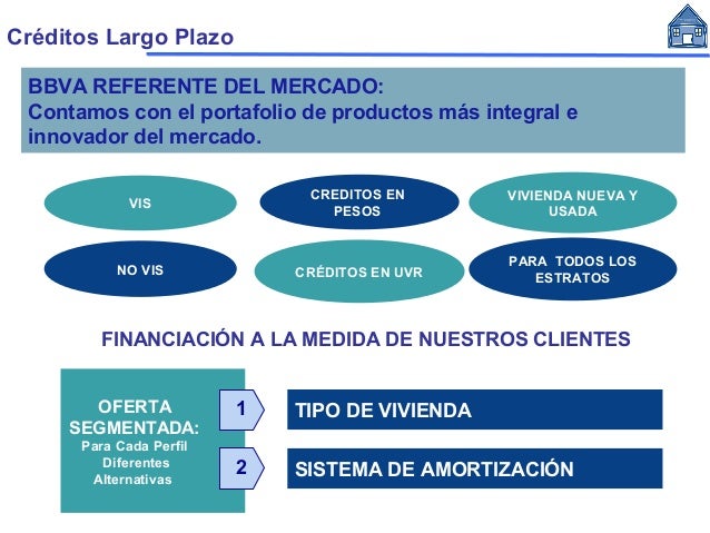 Tasa De Interes Para Credito Hipotecario Bbva - prestamos en zarate