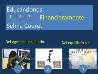 Educándonos
1
2
3
Financieramente
Selma Couret
Del Agobio al equilibrio

1

Del equilibrio a la

2

3

 