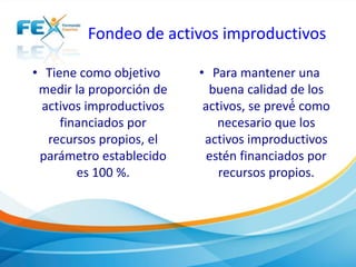 Fondeo de activos improductivos
• Tiene como objetivo
medir la proporción de
activos improductivos
financiados por
recursos propios, el
parámetro establecido
es 100 %.
• Para mantener una
buena calidad de los
activos, se prevé́ como
necesario que los
activos improductivos
estén financiados por
recursos propios.
 