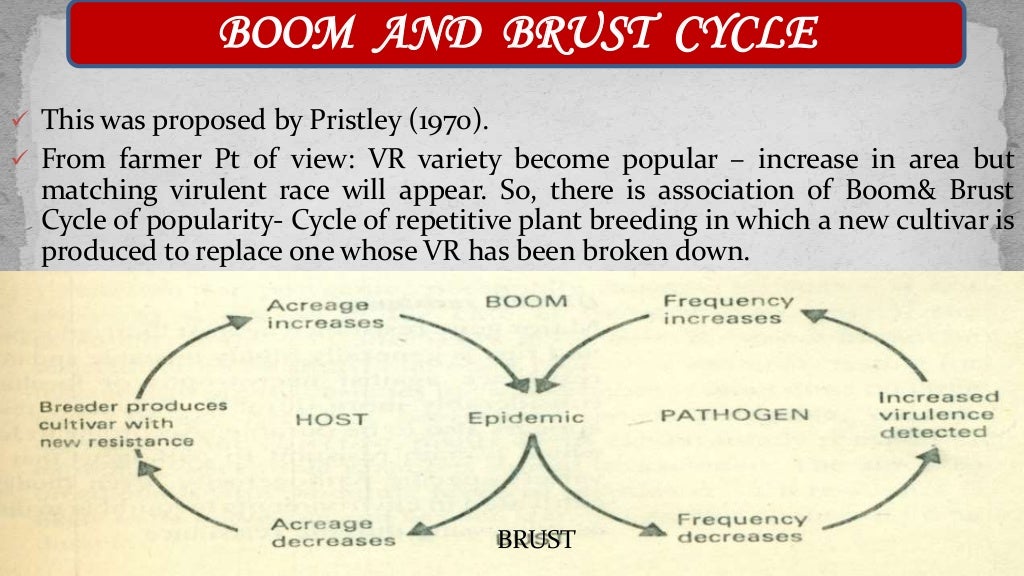 role of horizontal and vertical resistance in plant pathology