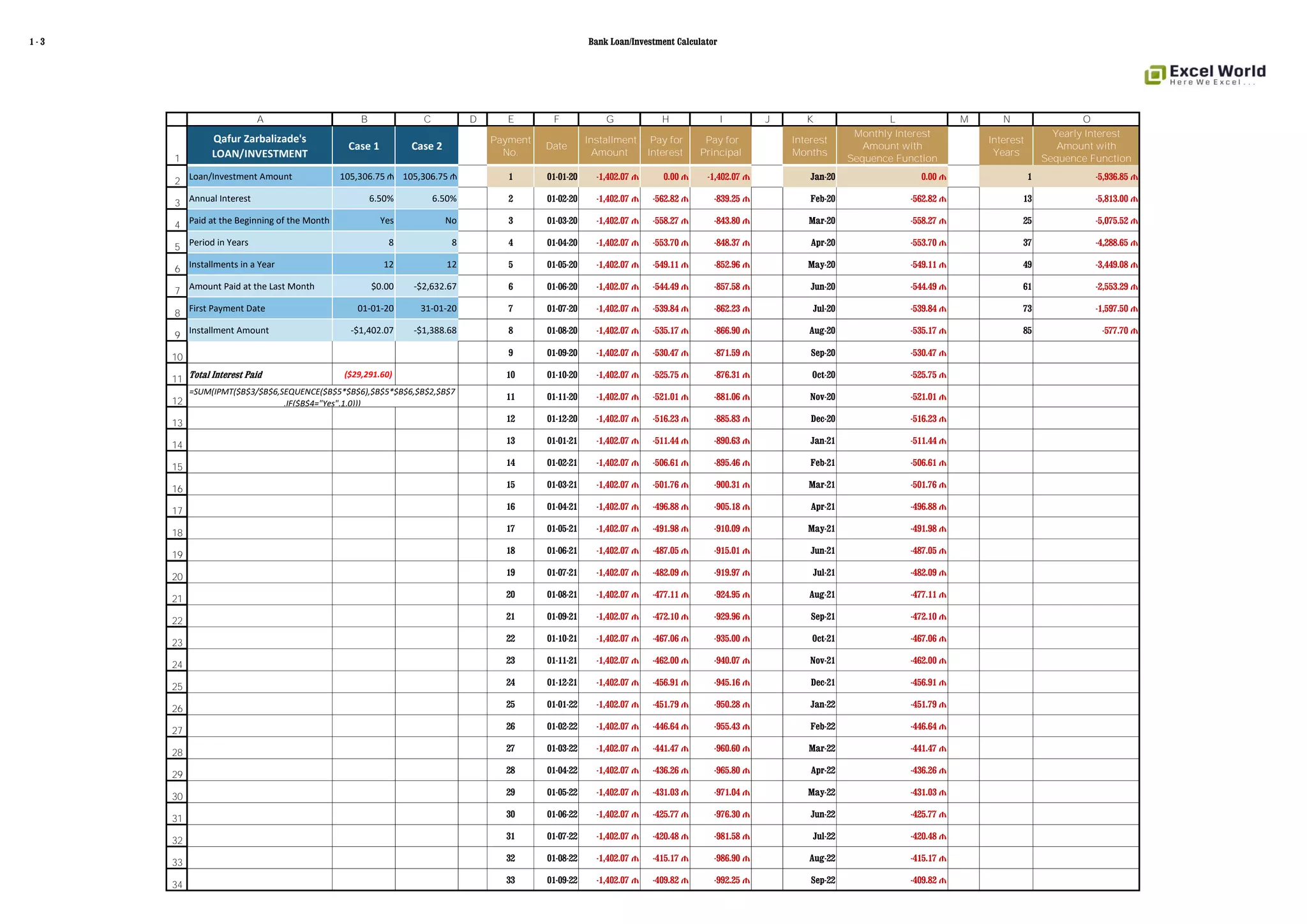 1 - 3 Bank Loan/Investment Calculator
1
2
3
4
5
6
7
8
9
10
11
12
13
14
15
16
17
18
19
20
21
22
23
24
25
26
27
28
29
30
31
32
33
34
A B C D E F G H I J K L M N O
Qafur Zarbalizade's
LOAN/INVESTMENT
Case 1 Case 2
Payment
No.
Date
Installment
Amount
Pay for
Interest
Pay for
Principal
Interest
Months
Monthly Interest
Amount with
Sequence Function
Interest
Years
Yearly Interest
Amount with
Sequence Function
Loan/Investment Amount 105,306.75 ₼ 105,306.75 ₼ 1 01-01-20 -1,402.07 ₼ 0.00 ₼ -1,402.07 ₼ Jan-20 0.00 ₼ 1 -5,936.85 ₼
Annual Interest 6.50% 6.50% 2 01-02-20 -1,402.07 ₼ -562.82 ₼ -839.25 ₼ Feb-20 -562.82 ₼ 13 -5,813.00 ₼
Paid at the Beginning of the Month Yes No 3 01-03-20 -1,402.07 ₼ -558.27 ₼ -843.80 ₼ Mar-20 -558.27 ₼ 25 -5,075.52 ₼
Period in Years 8 8 4 01-04-20 -1,402.07 ₼ -553.70 ₼ -848.37 ₼ Apr-20 -553.70 ₼ 37 -4,288.65 ₼
Installments in a Year 12 12 5 01-05-20 -1,402.07 ₼ -549.11 ₼ -852.96 ₼ May-20 -549.11 ₼ 49 -3,449.08 ₼
Amount Paid at the Last Month $0.00 -$2,632.67 6 01-06-20 -1,402.07 ₼ -544.49 ₼ -857.58 ₼ Jun-20 -544.49 ₼ 61 -2,553.29 ₼
First Payment Date 01-01-20 31-01-20 7 01-07-20 -1,402.07 ₼ -539.84 ₼ -862.23 ₼ Jul-20 -539.84 ₼ 73 -1,597.50 ₼
Installment Amount -$1,402.07 -$1,388.68 8 01-08-20 -1,402.07 ₼ -535.17 ₼ -866.90 ₼ Aug-20 -535.17 ₼ 85 -577.70 ₼
9 01-09-20 -1,402.07 ₼ -530.47 ₼ -871.59 ₼ Sep-20 -530.47 ₼
Total Interest Paid ($29,291.60) 10 01-10-20 -1,402.07 ₼ -525.75 ₼ -876.31 ₼ Oct-20 -525.75 ₼
=SUM(IPMT($B$3/$B$6,SEQUENCE($B$5*$B$6),$B$5*$B$6,$B$2,$B$7
,IF($B$4="Yes",1,0)))
11 01-11-20 -1,402.07 ₼ -521.01 ₼ -881.06 ₼ Nov-20 -521.01 ₼
12 01-12-20 -1,402.07 ₼ -516.23 ₼ -885.83 ₼ Dec-20 -516.23 ₼
13 01-01-21 -1,402.07 ₼ -511.44 ₼ -890.63 ₼ Jan-21 -511.44 ₼
14 01-02-21 -1,402.07 ₼ -506.61 ₼ -895.46 ₼ Feb-21 -506.61 ₼
15 01-03-21 -1,402.07 ₼ -501.76 ₼ -900.31 ₼ Mar-21 -501.76 ₼
16 01-04-21 -1,402.07 ₼ -496.88 ₼ -905.18 ₼ Apr-21 -496.88 ₼
17 01-05-21 -1,402.07 ₼ -491.98 ₼ -910.09 ₼ May-21 -491.98 ₼
18 01-06-21 -1,402.07 ₼ -487.05 ₼ -915.01 ₼ Jun-21 -487.05 ₼
19 01-07-21 -1,402.07 ₼ -482.09 ₼ -919.97 ₼ Jul-21 -482.09 ₼
20 01-08-21 -1,402.07 ₼ -477.11 ₼ -924.95 ₼ Aug-21 -477.11 ₼
21 01-09-21 -1,402.07 ₼ -472.10 ₼ -929.96 ₼ Sep-21 -472.10 ₼
22 01-10-21 -1,402.07 ₼ -467.06 ₼ -935.00 ₼ Oct-21 -467.06 ₼
23 01-11-21 -1,402.07 ₼ -462.00 ₼ -940.07 ₼ Nov-21 -462.00 ₼
24 01-12-21 -1,402.07 ₼ -456.91 ₼ -945.16 ₼ Dec-21 -456.91 ₼
25 01-01-22 -1,402.07 ₼ -451.79 ₼ -950.28 ₼ Jan-22 -451.79 ₼
26 01-02-22 -1,402.07 ₼ -446.64 ₼ -955.43 ₼ Feb-22 -446.64 ₼
27 01-03-22 -1,402.07 ₼ -441.47 ₼ -960.60 ₼ Mar-22 -441.47 ₼
28 01-04-22 -1,402.07 ₼ -436.26 ₼ -965.80 ₼ Apr-22 -436.26 ₼
29 01-05-22 -1,402.07 ₼ -431.03 ₼ -971.04 ₼ May-22 -431.03 ₼
30 01-06-22 -1,402.07 ₼ -425.77 ₼ -976.30 ₼ Jun-22 -425.77 ₼
31 01-07-22 -1,402.07 ₼ -420.48 ₼ -981.58 ₼ Jul-22 -420.48 ₼
32 01-08-22 -1,402.07 ₼ -415.17 ₼ -986.90 ₼ Aug-22 -415.17 ₼
33 01-09-22 -1,402.07 ₼ -409.82 ₼ -992.25 ₼ Sep-22 -409.82 ₼
 