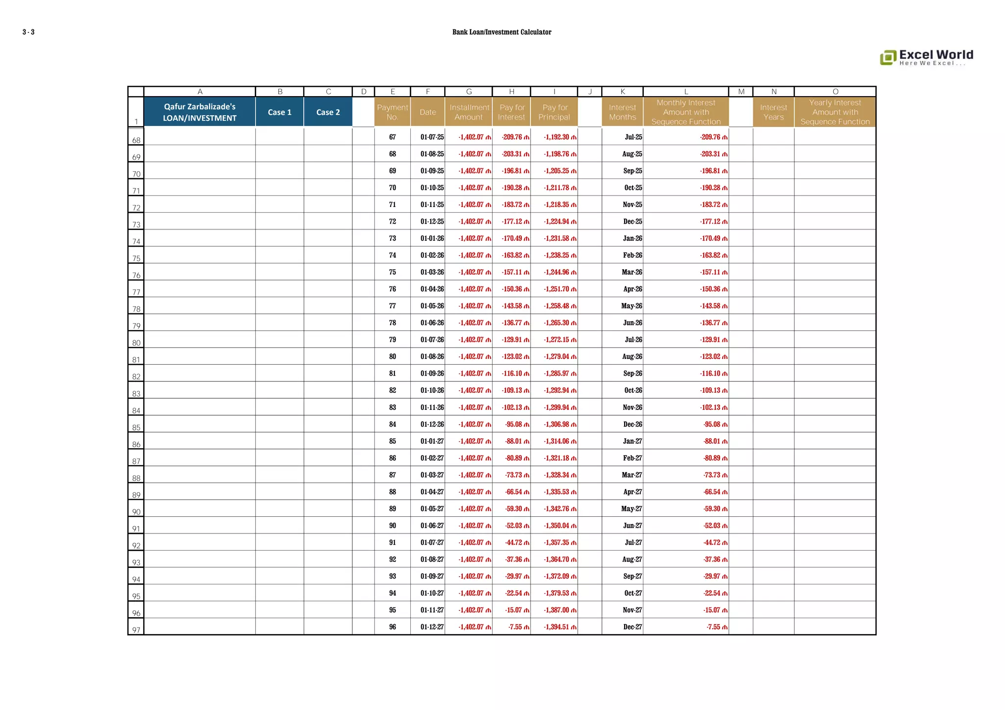 3 - 3 Bank Loan/Investment Calculator
1
2
A B C D E F G H I J K L M N O
Qafur Zarbalizade's
LOAN/INVESTMENT
Case 1 Case 2
Payment
No.
Date
Installment
Amount
Pay for
Interest
Pay for
Principal
Interest
Months
Monthly Interest
Amount with
Sequence Function
Interest
Years
Yearly Interest
Amount with
Sequence Function
68
69
70
71
72
73
74
75
76
77
78
79
80
81
82
83
84
85
86
87
88
89
90
91
92
93
94
95
96
97
67 01-07-25 -1,402.07 ₼ -209.76 ₼ -1,192.30 ₼ Jul-25 -209.76 ₼
68 01-08-25 -1,402.07 ₼ -203.31 ₼ -1,198.76 ₼ Aug-25 -203.31 ₼
69 01-09-25 -1,402.07 ₼ -196.81 ₼ -1,205.25 ₼ Sep-25 -196.81 ₼
70 01-10-25 -1,402.07 ₼ -190.28 ₼ -1,211.78 ₼ Oct-25 -190.28 ₼
71 01-11-25 -1,402.07 ₼ -183.72 ₼ -1,218.35 ₼ Nov-25 -183.72 ₼
72 01-12-25 -1,402.07 ₼ -177.12 ₼ -1,224.94 ₼ Dec-25 -177.12 ₼
73 01-01-26 -1,402.07 ₼ -170.49 ₼ -1,231.58 ₼ Jan-26 -170.49 ₼
74 01-02-26 -1,402.07 ₼ -163.82 ₼ -1,238.25 ₼ Feb-26 -163.82 ₼
75 01-03-26 -1,402.07 ₼ -157.11 ₼ -1,244.96 ₼ Mar-26 -157.11 ₼
76 01-04-26 -1,402.07 ₼ -150.36 ₼ -1,251.70 ₼ Apr-26 -150.36 ₼
77 01-05-26 -1,402.07 ₼ -143.58 ₼ -1,258.48 ₼ May-26 -143.58 ₼
78 01-06-26 -1,402.07 ₼ -136.77 ₼ -1,265.30 ₼ Jun-26 -136.77 ₼
79 01-07-26 -1,402.07 ₼ -129.91 ₼ -1,272.15 ₼ Jul-26 -129.91 ₼
80 01-08-26 -1,402.07 ₼ -123.02 ₼ -1,279.04 ₼ Aug-26 -123.02 ₼
81 01-09-26 -1,402.07 ₼ -116.10 ₼ -1,285.97 ₼ Sep-26 -116.10 ₼
82 01-10-26 -1,402.07 ₼ -109.13 ₼ -1,292.94 ₼ Oct-26 -109.13 ₼
83 01-11-26 -1,402.07 ₼ -102.13 ₼ -1,299.94 ₼ Nov-26 -102.13 ₼
84 01-12-26 -1,402.07 ₼ -95.08 ₼ -1,306.98 ₼ Dec-26 -95.08 ₼
85 01-01-27 -1,402.07 ₼ -88.01 ₼ -1,314.06 ₼ Jan-27 -88.01 ₼
86 01-02-27 -1,402.07 ₼ -80.89 ₼ -1,321.18 ₼ Feb-27 -80.89 ₼
87 01-03-27 -1,402.07 ₼ -73.73 ₼ -1,328.34 ₼ Mar-27 -73.73 ₼
88 01-04-27 -1,402.07 ₼ -66.54 ₼ -1,335.53 ₼ Apr-27 -66.54 ₼
89 01-05-27 -1,402.07 ₼ -59.30 ₼ -1,342.76 ₼ May-27 -59.30 ₼
90 01-06-27 -1,402.07 ₼ -52.03 ₼ -1,350.04 ₼ Jun-27 -52.03 ₼
91 01-07-27 -1,402.07 ₼ -44.72 ₼ -1,357.35 ₼ Jul-27 -44.72 ₼
92 01-08-27 -1,402.07 ₼ -37.36 ₼ -1,364.70 ₼ Aug-27 -37.36 ₼
93 01-09-27 -1,402.07 ₼ -29.97 ₼ -1,372.09 ₼ Sep-27 -29.97 ₼
94 01-10-27 -1,402.07 ₼ -22.54 ₼ -1,379.53 ₼ Oct-27 -22.54 ₼
95 01-11-27 -1,402.07 ₼ -15.07 ₼ -1,387.00 ₼ Nov-27 -15.07 ₼
96 01-12-27 -1,402.07 ₼ -7.55 ₼ -1,394.51 ₼ Dec-27 -7.55 ₼
 
