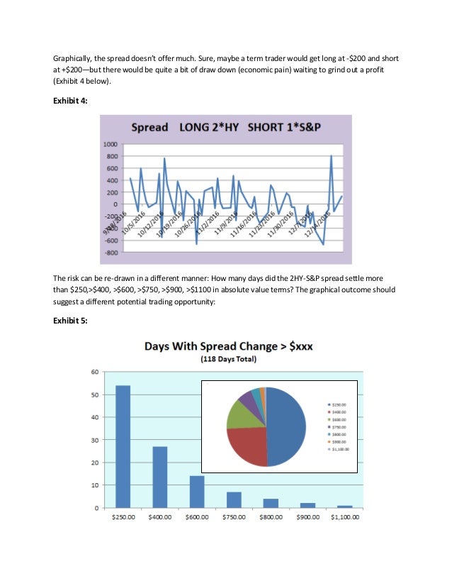 Market Makers, Proprietary Traders, Equity Index Spreaders ...