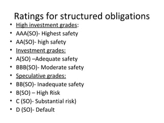 Credit rating ppt | PPT
