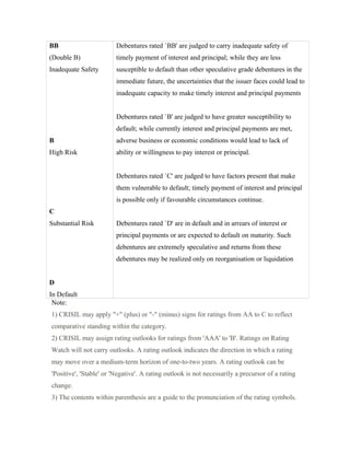 BB
(Double B)
Inadequate Safety
B
High Risk
C
Substantial Risk
D
In Default
Debentures rated `BB' are judged to carry inadequate safety of
timely payment of interest and principal; while they are less
susceptible to default than other speculative grade debentures in the
immediate future, the uncertainties that the issuer faces could lead to
inadequate capacity to make timely interest and principal payments
Debentures rated `B' are judged to have greater susceptibility to
default; while currently interest and principal payments are met,
adverse business or economic conditions would lead to lack of
ability or willingness to pay interest or principal.
Debentures rated `C' are judged to have factors present that make
them vulnerable to default; timely payment of interest and principal
is possible only if favourable circumstances continue.
Debentures rated `D' are in default and in arrears of interest or
principal payments or are expected to default on maturity. Such
debentures are extremely speculative and returns from these
debentures may be realized only on reorganisation or liquidation
Note:
1) CRISIL may apply "+" (plus) or "-" (minus) signs for ratings from AA to C to reflect
comparative standing within the category.
2) CRISIL may assign rating outlooks for ratings from 'AAA' to 'B'. Ratings on Rating
Watch will not carry outlooks. A rating outlook indicates the direction in which a rating
may move over a medium-term horizon of one-to-two years. A rating outlook can be
'Positive', 'Stable' or 'Negative'. A rating outlook is not necessarily a precursor of a rating
change.
3) The contents within parenthesis are a guide to the pronunciation of the rating symbols.
 