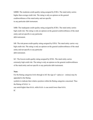 IrBBB: The moderate-credit-quality rating assigned by ICRA. The rated entity carries
higher than average credit risk. The rating is only an opinion on the general
creditworthiness of the rated entity and not specific
to any particular debt instrument.
IrBB: The inadequate-credit-quality rating assigned by ICRA. The rated entity carries
high credit risk. The rating is only an opinion on the general creditworthiness of the rated
entity and not specific to any particular
debt instrument.
IrB: The risk-prone-credit-quality rating assigned by ICRA. The rated entity carries very
high credit risk. The rating is only an opinion on the general creditworthiness of the rated
entity and not specific to any particular
debt instrument.
IrC: The lowest-credit-quality rating assigned by ICRA. The rated entity carries
extremely high credit risk. The rating is only an opinion on the general creditworthiness
of the rated entity and not specific to any particular debt instrument.
Note:
For the Rating categories IrAA through to IrC the sign of + (plus) or – (minus) may be
appended to the Rating
symbols to indicate their relative position within the Rating categories concerned. Thus
the Rating of IrAA+ is
one notch higher than IrAA, while IrAA- is one notch lower than IrAA.
IC
 